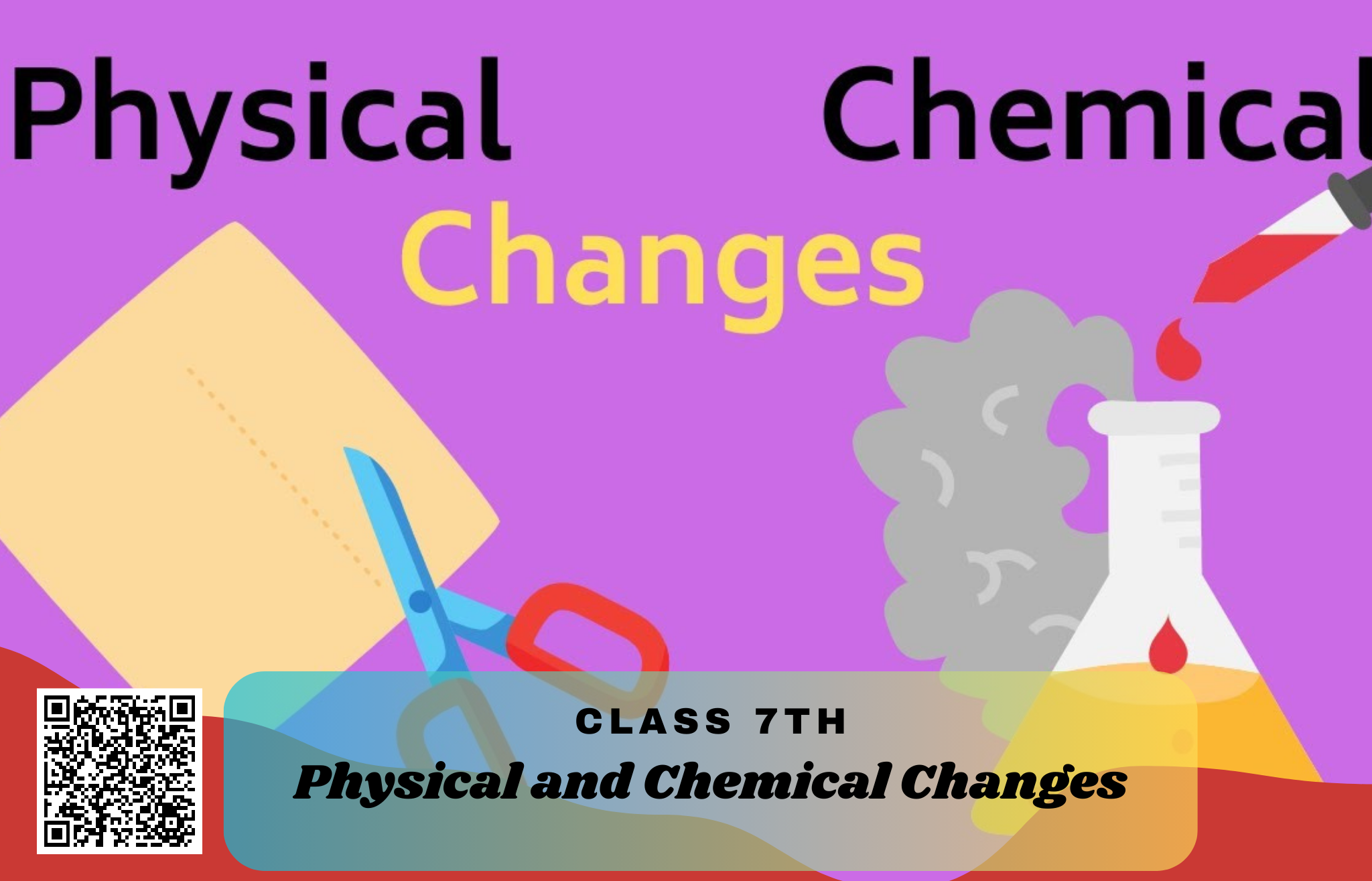 Class 7 Science NCERT Solutions for Chapter 5 – Physical and Chemical Changes
