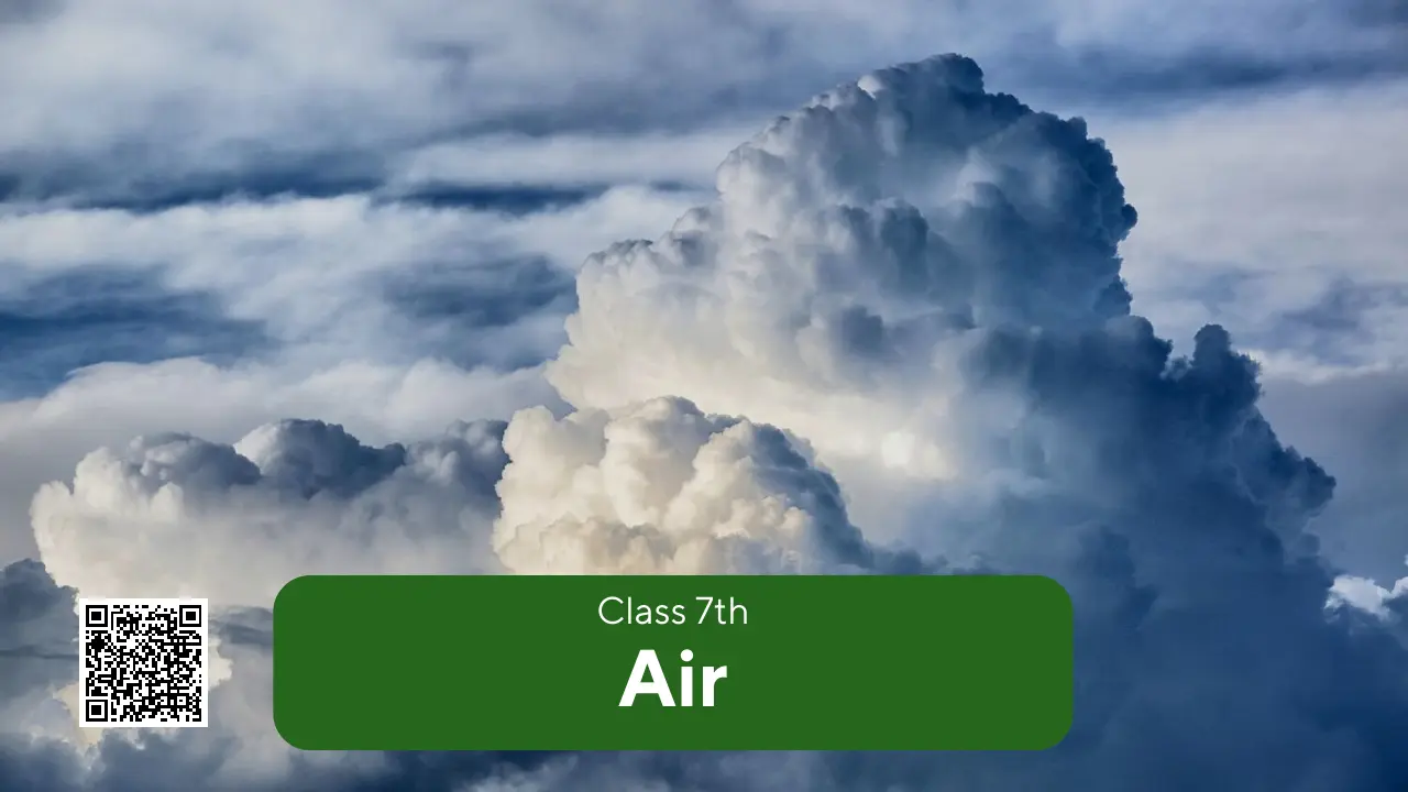 NCERT Solutions for Class 7 Social Studies Chapter 4 – Air