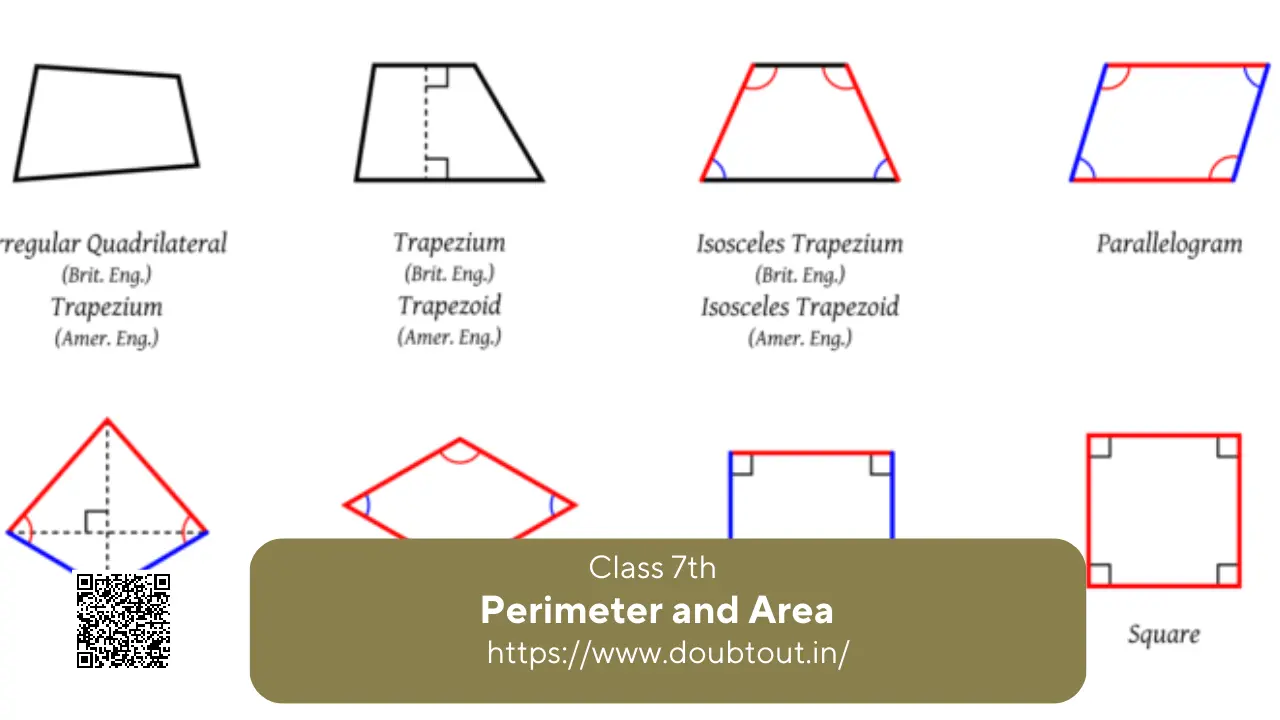 NCERT Solutions for Class 7 Maths Chapter 9 Perimeter and Area