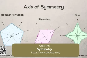 NCERT Solutions for Class 7 Maths Chapter 12 Symmetry contains the answers to all the questions present in the textbook NCERT. These NCERT Solutions for Class 7 Maths