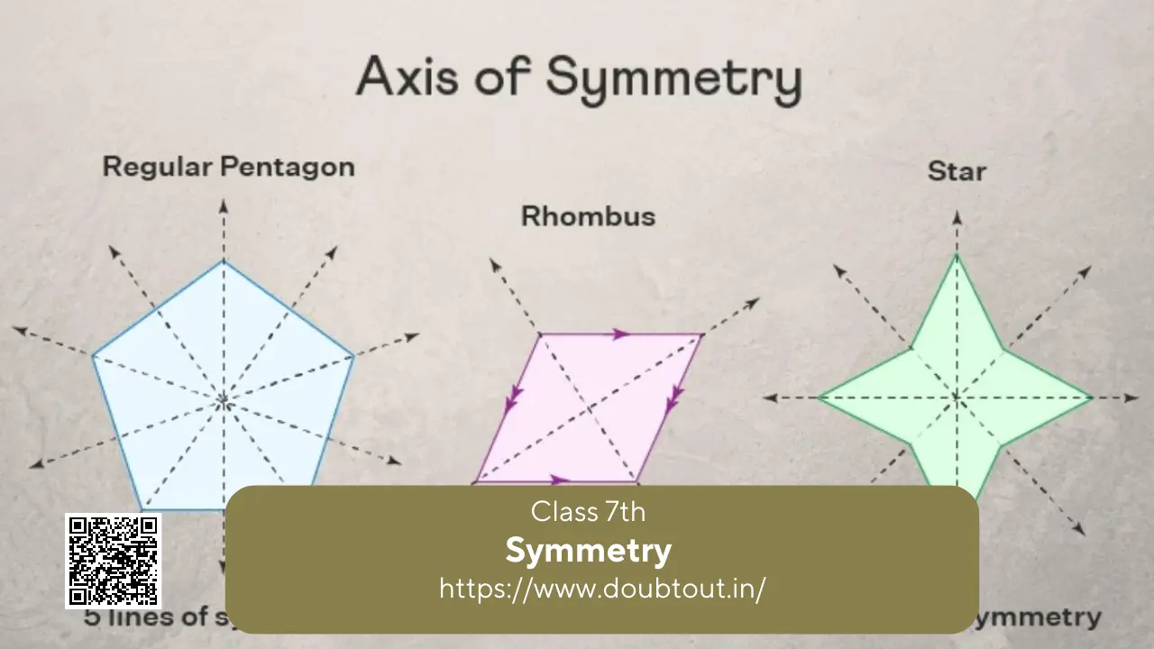 NCERT Solutions for Class 7 Maths Chapter 12 Symmetry contains the answers to all the questions present in the textbook NCERT. These NCERT Solutions for Class 7 Maths