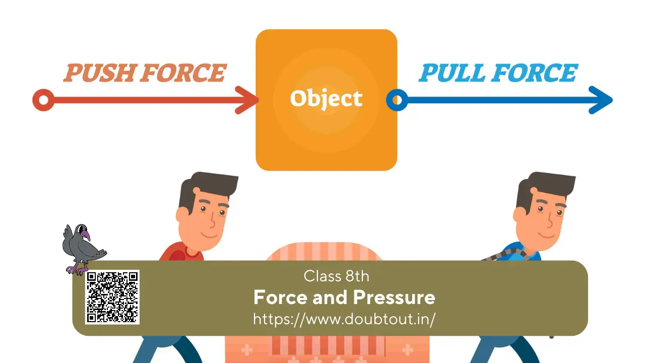 httpswww.doubtout.inncert-solutions-for-class-8-science-chapter-7-force-and-pressure