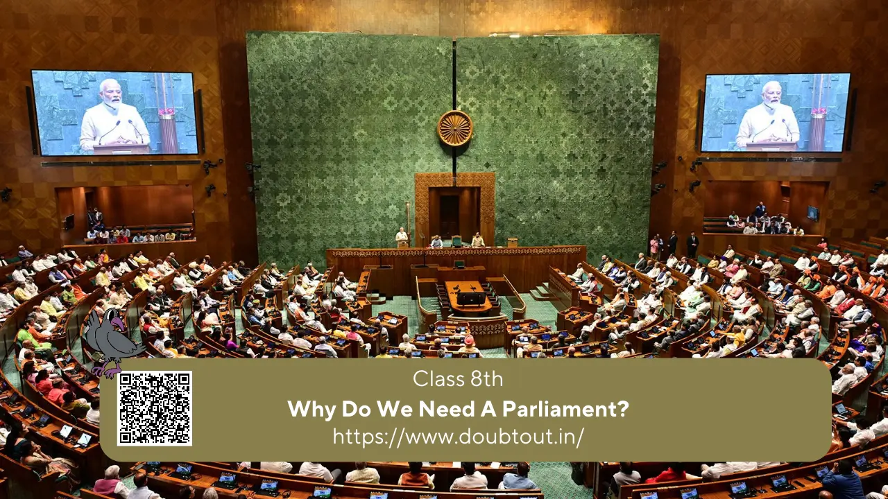 NCERT Solutions for Class 8 Civics Chapter 3 Why Do We Need A Parliament (updated Pattern)