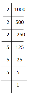 NCERT Solution For Class 8 Maths Chapter 7 Image 3