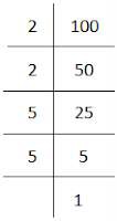 NCERT Solution For Class 8 Maths Chapter 7 Image 10