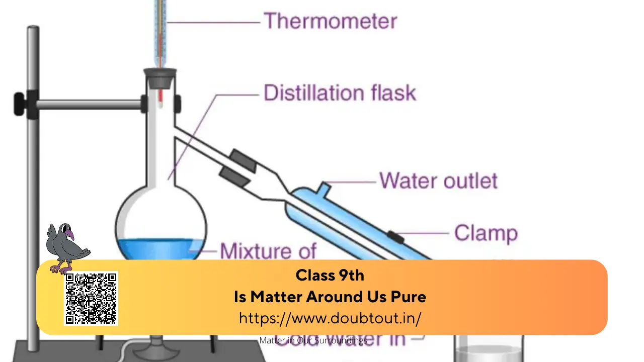 NCERT Solutions for Class 9 Science Chapter 2 Is Matter Around Us Pure (Updated Pattern)